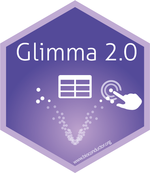 Glimma 2.0