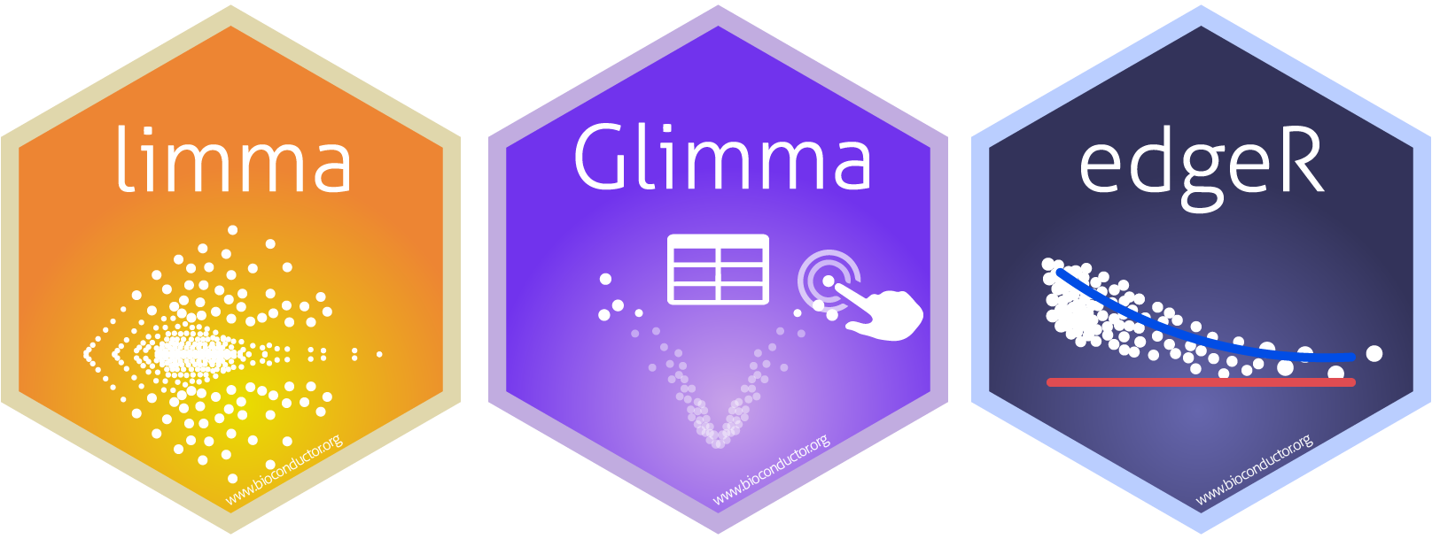 RNAseq123