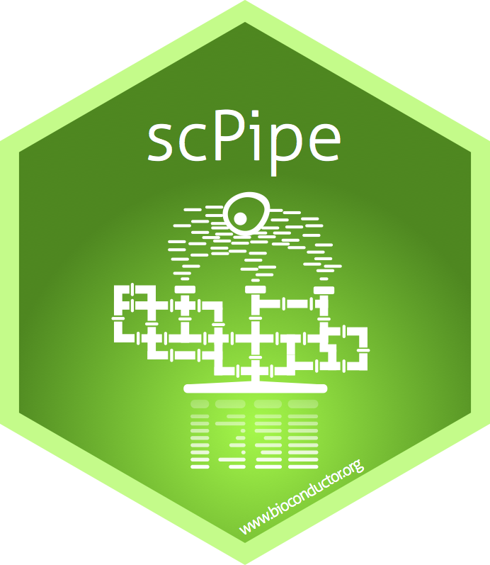 scPipe